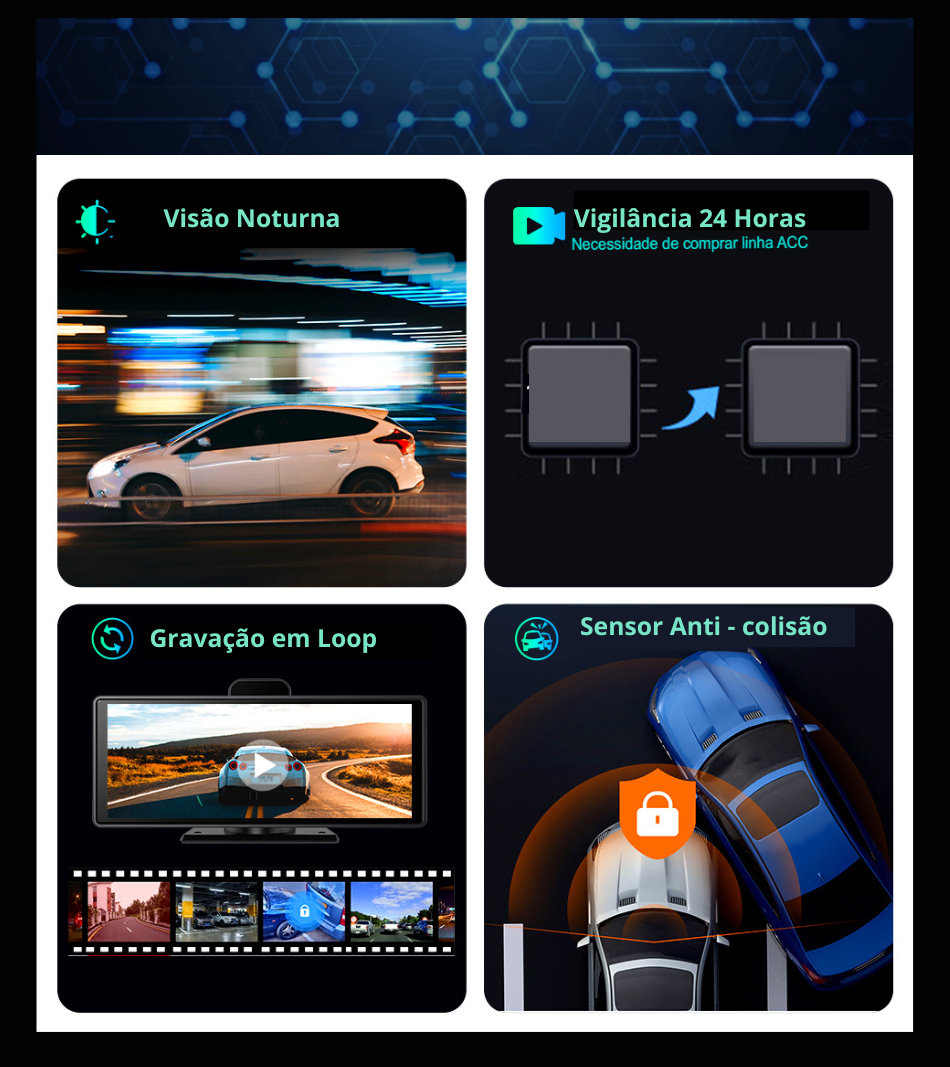 Sistema Quantum - Computador de Bordo IA no seu carro